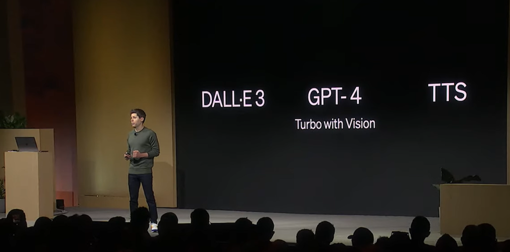 图片展示了一位演讲者站在台上，背后屏幕显示“DALL - E 3”“GPT - 4 Turbo with Vision”“TTS”字样。这与文档中“新模式的整合”部分内容相呼应，该部分提到现在的API集成了创意图像生成神器DALL - E 3、视觉能力强的GPT - 4 Turbo以及新一代文本转语音模型TTS，这些技术提升了用户体验的丰富性与互动性，图片直观呈现了这些新集成的技术模式。