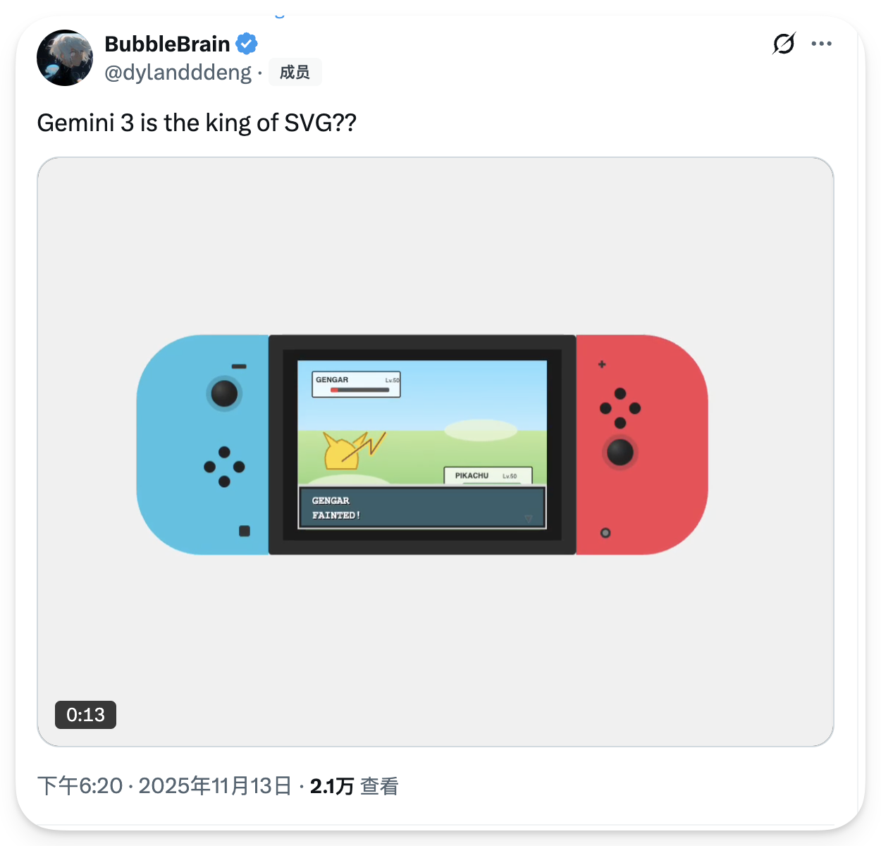 图片展示的是用户@dylandddeng在Twitter上发布的关于Gemini 3的动态。动态标题为“Gemini 3是SVG之王吗？”，并配有一段时长13秒的视频。视频内容为一个蓝色和红色手柄的Nintendo Switch游戏场景动画，屏幕上有宝可梦对战画面，还展示了交互按钮和界面元素，整体呈现流畅的SVG动画效果。该动态发布于2025年11月13日下午6:20，有2.1万次查看。