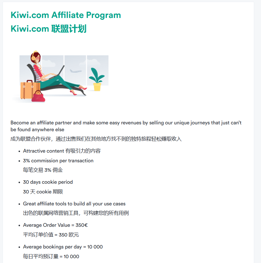 图片展示了Kiwi.com联盟计划的相关信息。画面上方有英文和中文标题,左侧有一位戴着耳机、使用笔记本电脑的女性形象。下方文字介绍了成为联盟合作伙伴的收益,包括通过出售独特旅程赚取收入,每笔交易有3%佣金,30天cookie期限,拥有出色的联属网络营销工具,平均订单价值为350欧元,每日平均预订量为10000。该图片与上文提及的Tequila合作伙伴计划内容相呼应。