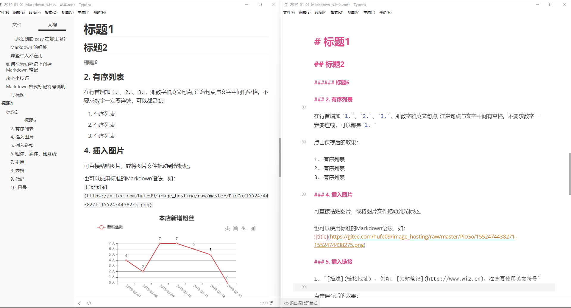 图片展示了Markdown格式文档编辑界面及效果。左侧为Markdown编辑器,显示了标题、有序列表、插入图片、插入链接等内容,还有一张折线图。右侧是Markdown编辑后的效果展示,标题为“标题1”“标题2”,有序列表、图片、链接等显示正常,折线图也呈现出来。该图片与文档中介绍在Markdown中插入图片、链接等内容的上下文相关,直观呈现了Markdown编辑与显示效果。