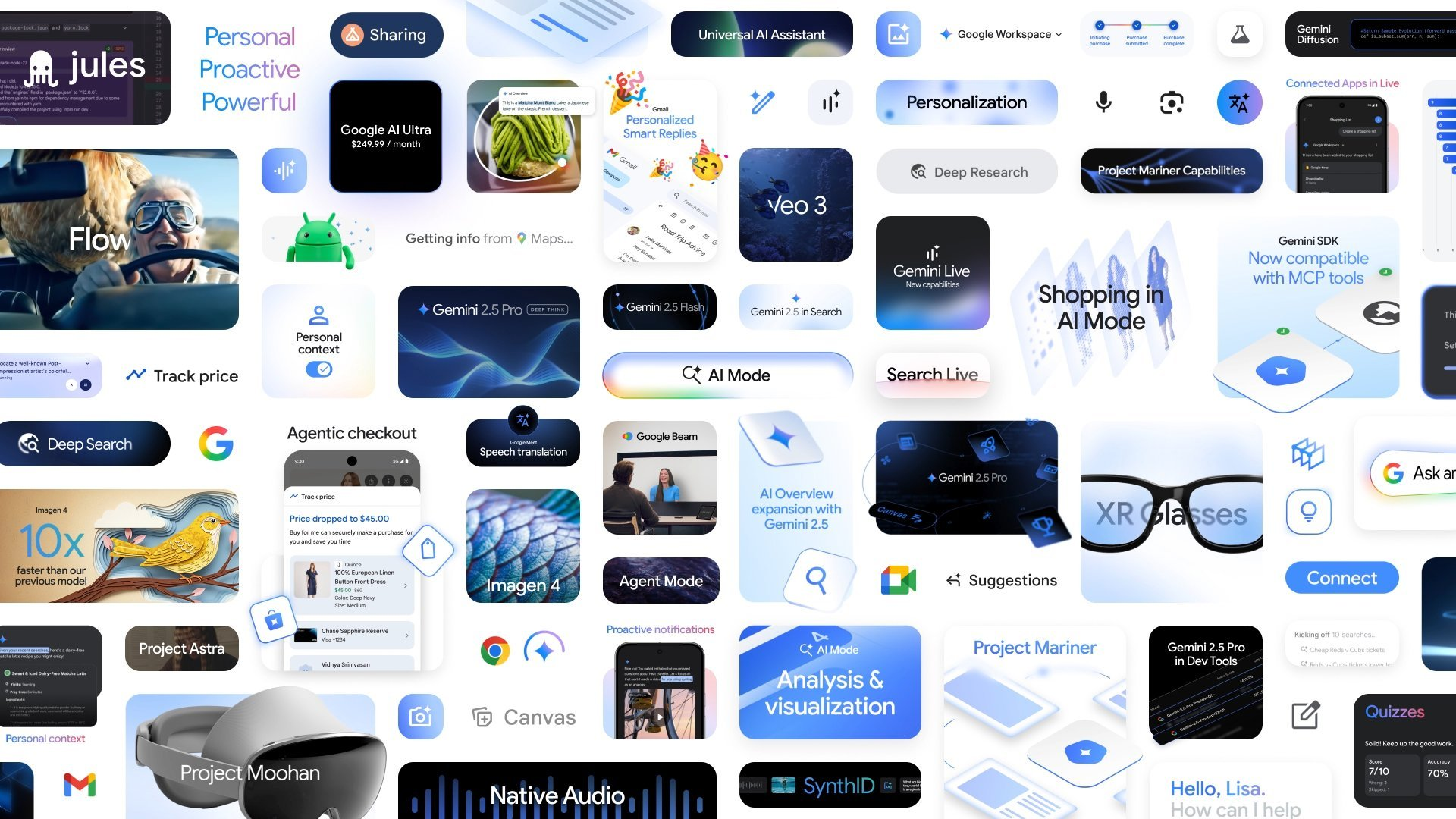 图片展示了2025 Google I/O开发者大会上谷歌发布的一系列新产品和新技术相关图标。画面中有“Jules”“Personal Proactive Powerful”等标识，还涉及谷歌AI、Android、Google Workspace等，包含AI模式、购物AI模式、XR眼镜等内容，以及如Project Mastro、Project Mohan等项目名称。这张图片与上下文紧密相关，直观呈现了文中提及的谷歌在此次大会上发布的众多关键成果。