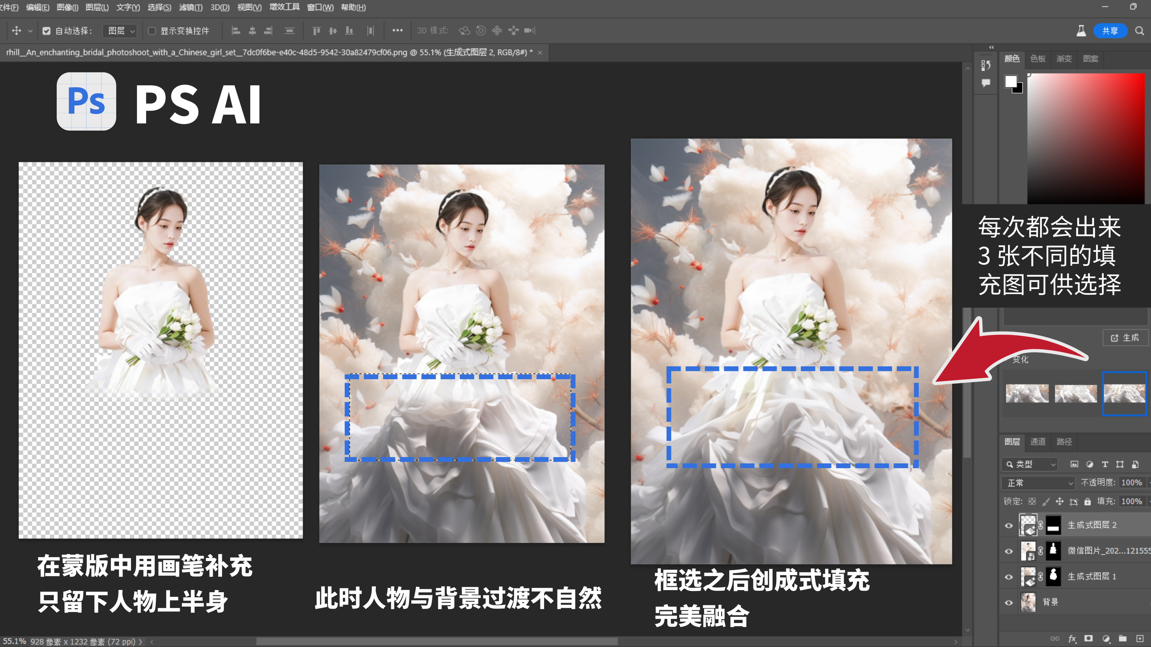 图片展示了PS AI在婚纱摄影图中实现人物与背景融合的过程。左侧图显示在蒙版中用画笔补充后只留下人物上半身；中间图呈现将原摄影图人物主体和MJ生成背景图组合后，人物与背景过渡不自然的状态；右侧图是框选过渡部分后使用创成式填充，实现了完美融合。右侧还有提示信息，表明每次创成式填充都会出现3张不同的填充图可供选择。此图是对上文“人物与背景融合”步骤的直观图示。