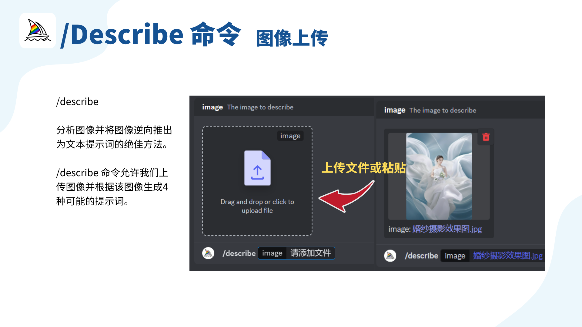 图片展示了在Discord中使用Midjourney的“/Describe”命令的操作界面。界面左上方有Midjourney标志及“/Describe 命令 图像上传”的标题。左侧文字说明该命令可分析图像并逆向推出文本提示词，能上传图像生成4种提示词。右侧有两个区域展示图像上传操作，左侧区域提示可拖放或点击上传文件，右侧区域有上传后的婚纱摄影效果图，并有黄色箭头指向“上传文件或粘贴”的操作指引。此图与上下文介绍的使用“/describe”命令上传图片以反推提示词的内容相契合。