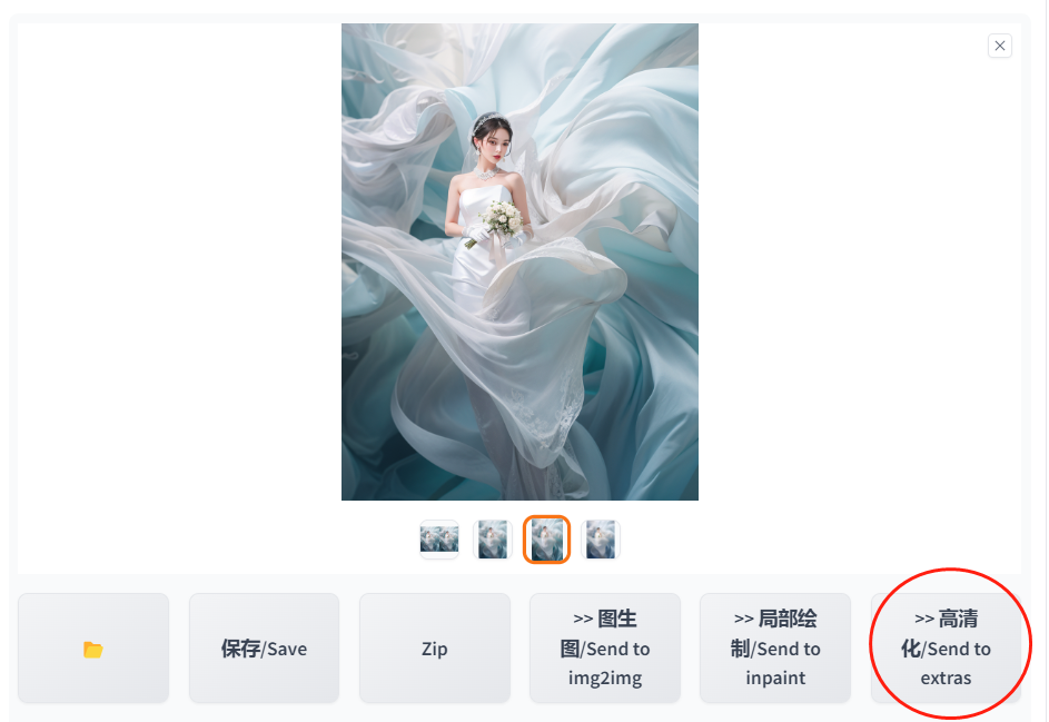 图片展示了一张婚纱摄影图及其操作界面，图中新娘身着白色婚纱，手持花束，周围有飘动的布料。界面下方有多个操作按钮，其中“高清化/Send to extras”按钮被红色圆圈突出显示。图片与上文“高清化图像”的内容相关，对应了文中“选中图片，点击>>高清化”的操作描述，提示用户在选中图片后点击该按钮进行高清化处理，后续还可设置缩放比例等参数。