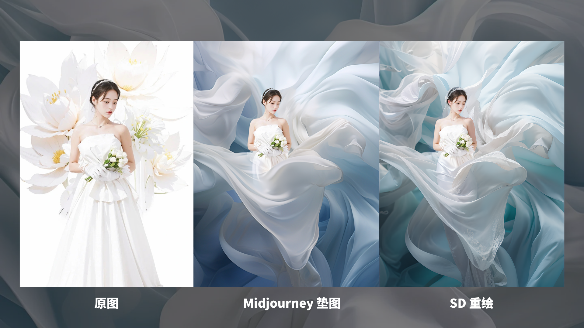 图片展示了MJ+GPT+PS AI组合修图案例中婚纱摄影的效果对比，从左至右依次为原图、Midjourney垫图、SD重绘。原图中穿着白色婚纱的女子手持花束，身旁有大朵白花；Midjourney垫图背景变为飘动的蓝白色布料；SD重绘效果在布料细节和光影上更为精致。此图是对上文所述修图流程最终效果的呈现，直观体现了不同阶段图像的变化。