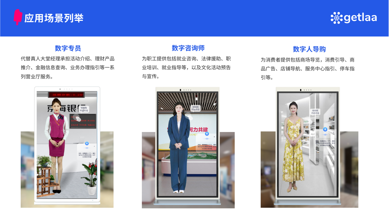 图片展示了数字人应用场景,分为数字专员、数字咨询师、数字人导购三类。数字专员可代替真人大堂经理,提供活动介绍等服务;数字咨询师为职工提供就业、法律等咨询;数字人导购为消费者提供商场导览等。图片下方配有对应数字人的示例图,与上文数字人支持千行百业、所见即所得的内容相呼应,直观呈现其应用场景。