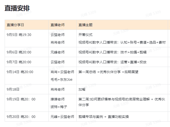 图片是一张直播安排表,展示了AI数字人带货活动的直播计划。表中列出了直播分享日期、直播老师及对应的直播主题。9月5日晚19:30由云猫老师进行开营仪式;9月6 - 7日分别有元峰老师和云猫老师讲解带货相关技术与运营;9月14日肖肖和云猫老师做第一周总结等;后续还有加餐及不同老师分享实操、案例等内容。该表与文档中介绍教练团队助力AI数字人带货的内容相关,呈现了教练们的直播安排。