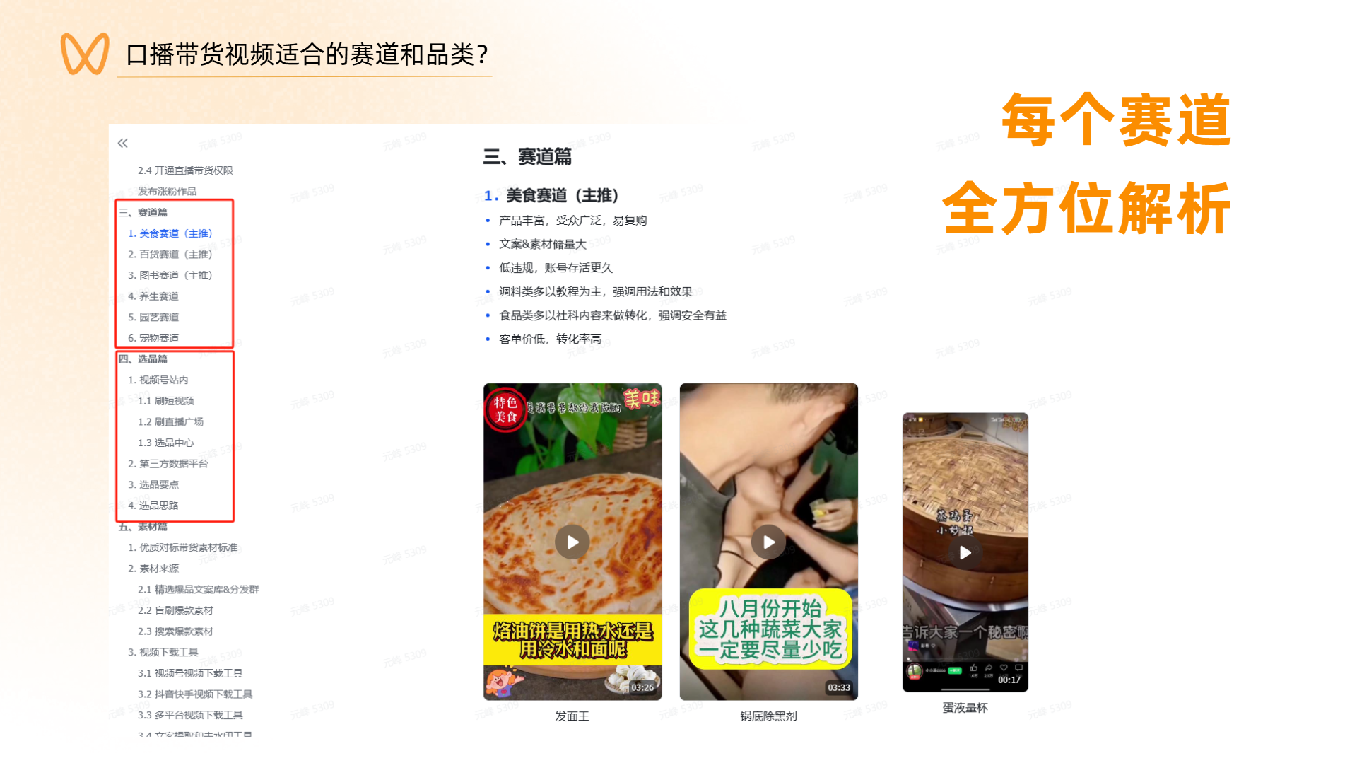 图片展示了口播带货视频适合的赛道和品类相关内容。左侧为文档目录,红色框突出显示“赛道篇”“品类篇”等部分。右侧标题为“每个赛道全方位解析”,下设“赛道篇”“品类篇”“玩法篇”等板块,其中“赛道篇”下有“美食赛道(主推)”等子项,还配有三个视频示例,分别是“发圈王”“火锅店贵州”“海底捞面”。该图片与上下文紧密相关,是对口播带货视频适合赛道和品类的详细说明。