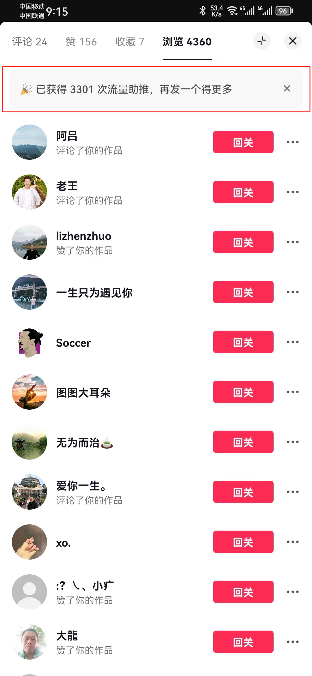 图片展示的是一个抖音新号第一条视频的数据界面。界面顶部显示了评论数24、赞156、收藏7、浏览4360。中间有一个红框突出显示的区域,提示已获得3301次流量助推,再发一个得更多。下方是互动用户列表,包括阿吕、老王等,部分用户评论或赞了作品,右侧有“回关”按钮。该图片与上文提到的“下面这是抖音的数据,也是新号第一条视频”相呼应,直观呈现了视频的数据及互动情况。