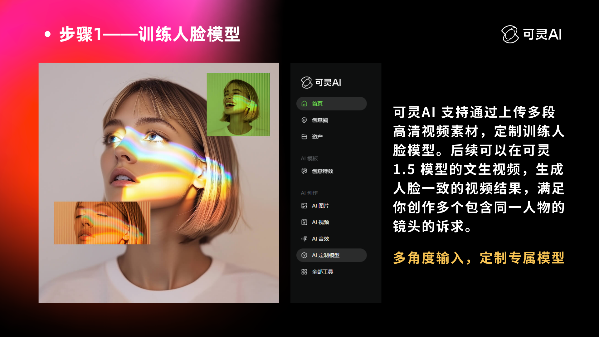 图片展示了可灵AI训练人脸模型的步骤1。左侧是多张不同角度的女性面部照片,右侧是可灵AI界面,显示“可灵AI”标识及“AI定制模型”选项。文字说明可灵AI支持通过上传多段高清视频素材,定制训练人脸模型,后续可在可灵1.5模型的文生视频中生成人脸一致的视频结果,满足创作诉求。图片与上下文紧密相关,直观呈现了AI定制模型的操作入口及功能介绍。