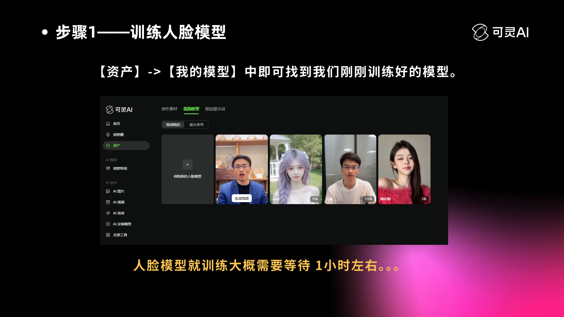 图片展示了可灵AI平台中训练人脸模型的步骤。画面左上角有“步骤1——训练人脸模型”的标题,下方提示在【资产】->【我的模型】中找到训练好的模型。画面中间是可灵AI平台界面,左侧有“可灵AI”标识及多个功能选项,右侧显示了4个不同风格的数字人模型。画面底部黄色文字说明人脸模型训练大概需等待1小时左右。该图片与上文提到的使用可灵AI制作数字人视频的流程内容相关,直观呈现了模型训练后的查找位置。