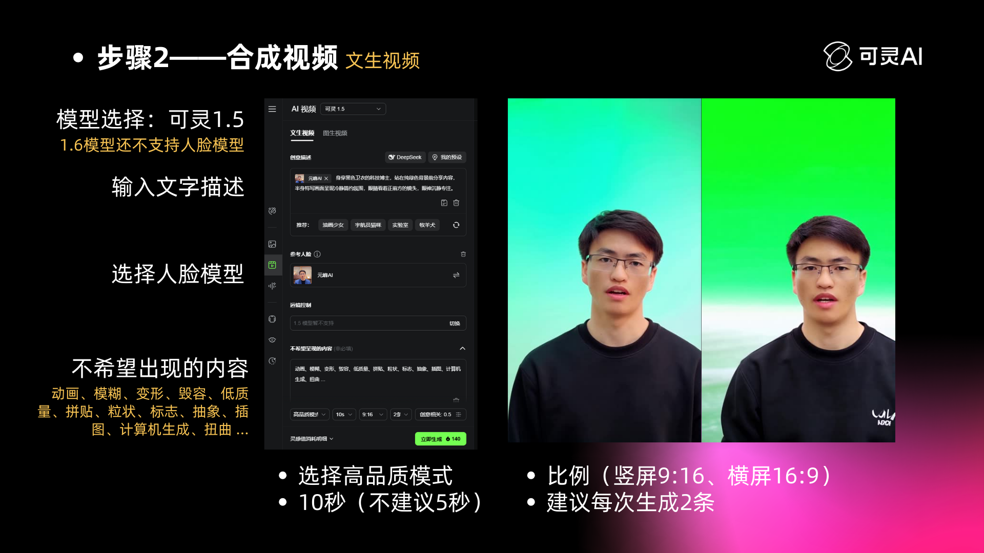 图片展示了全能AI数字人制作流程中“步骤2——合成视频”环节。左侧是可灵AI平台界面,有模型选择、输入文字描述、选择人脸模型等操作选项,还列出不希望出现的内容。右侧是合成视频示例,展示了不同背景下的数字人形象。下方列出合成视频的建议设置,包括选择高品质模式、10秒(不建议5秒)、竖屏9:16和横屏16:9比例,建议每次生成2条。该图片与上文介绍的AI人物模型视频制作流程紧密相关,直观呈现了合成视频的操作与设置。