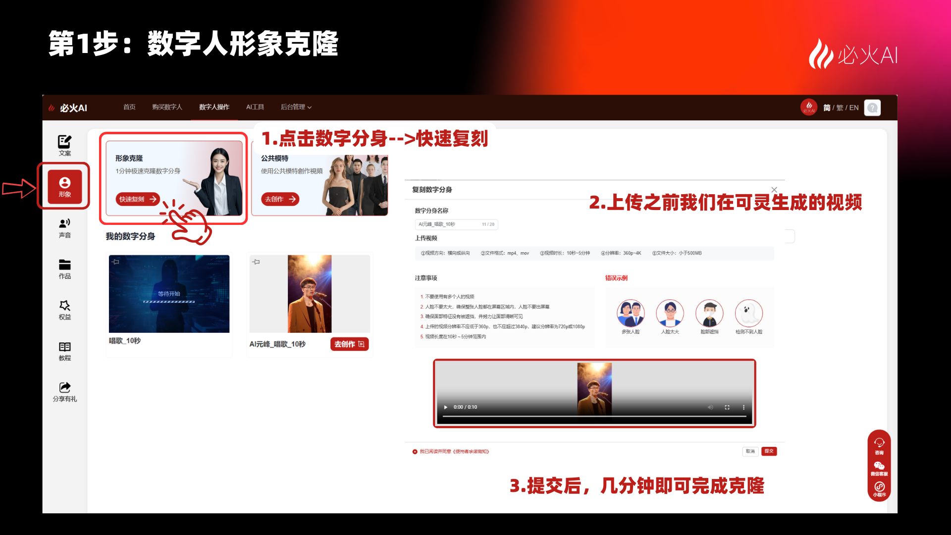 图片展示了必火AI数字人形象克隆的制作流程。左侧红框突出显示“我的数字分身”按钮,下方有“形象克隆”“AI换脸”“AI换身”选项。右侧红框标注“1. 点击数字分身--->快速复刻”“2. 上传之前我们在可灵生成的视频”“3. 提交后,几分钟即可完成克隆”,并配有对应操作步骤的图标。该图片与上文“全能AI数字人制作流程揭秘”中“第1步:数字人形象克隆”内容相呼应,直观呈现了克隆操作步骤。