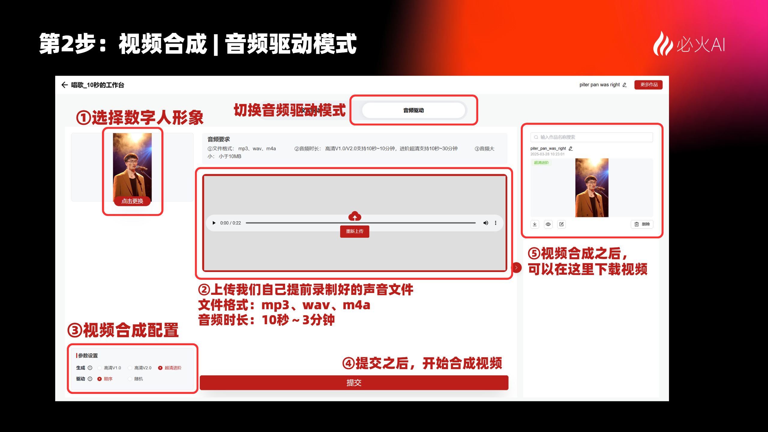 图片展示了全能AI数字人视频合成的第2步操作流程,即音频驱动模式。左侧红框突出显示“选择数字人形象”,并有数字人形象示例。中间红框标注“切换音频驱动模式”,下方红框提示上传提前录制好的声音文件,格式为mp3、wav、m4a,时长10秒 - 3分钟。右侧红框显示视频合成后可在此下载视频。底部红框为视频合成配置。该图与上文介绍的数字人视频合成流程紧密相关,直观呈现操作步骤。