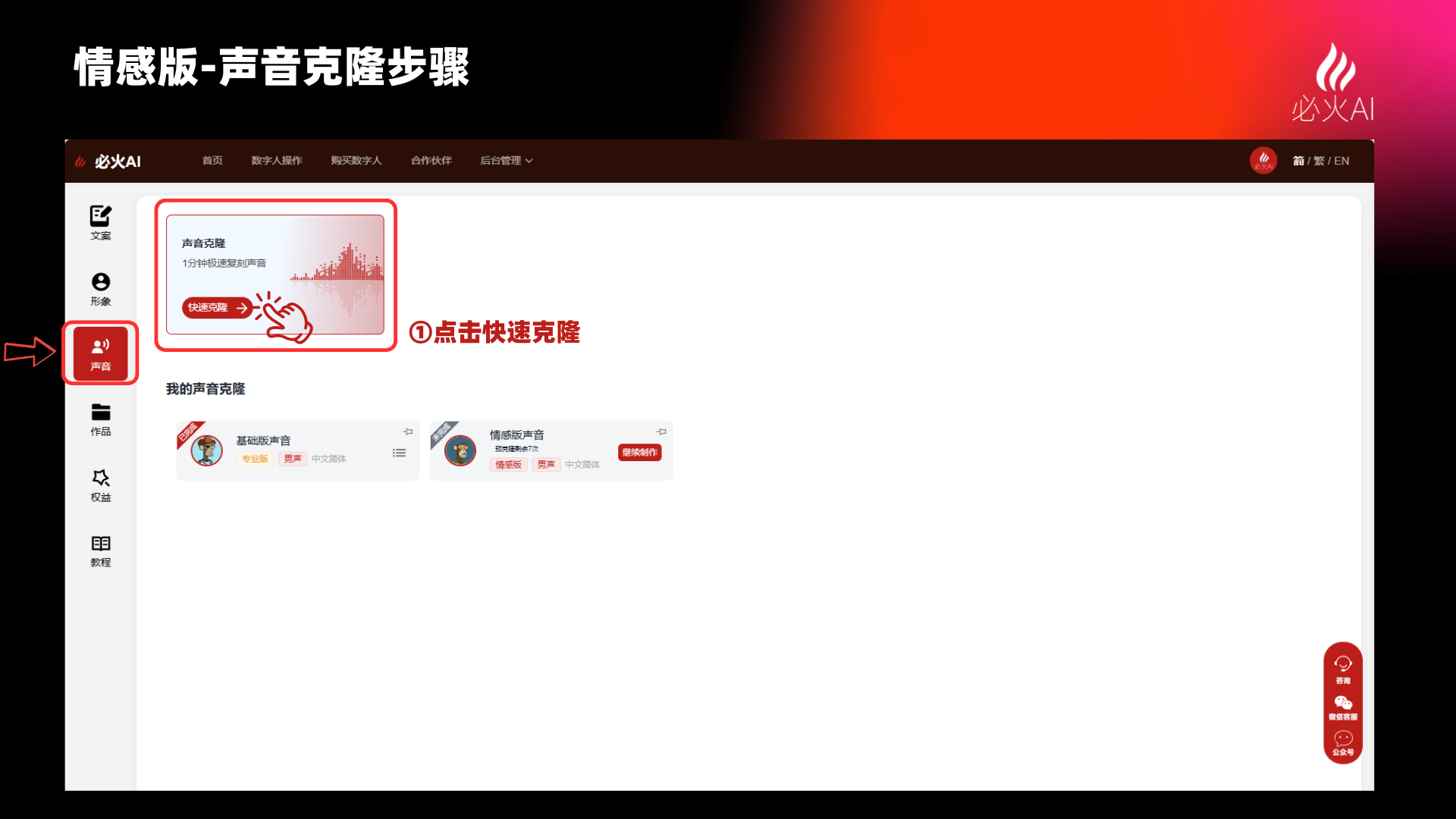 图片展示了必火AI平台中情感版声音克隆步骤。画面左侧有“必火AI”标识及导航栏,右侧上方显示“情感版 - 声音克隆步骤”。画面中间突出显示“声音克隆”区域,有“快速克隆”按钮,旁边有红色箭头指向该按钮,并标注“①点击快速克隆”。下方是“我的声音克隆”区域,展示了两个克隆好的声音,每个声音下方有“试听”按钮。该图片与上下文紧密相关,直观呈现了声音克隆的第一步操作。