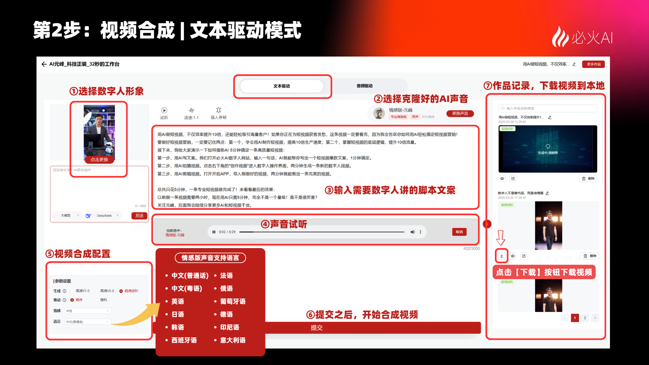 图片展示了全能AI数字人口播视频制作流程中“数字人口播视频|文本驱动”步骤的界面。左侧为数字人形象选择区域,可选择不同形象。中间部分有文本编辑框,可输入台词并试听声音。下方是声音语言选择区域,有多种语言选项。右侧是作品记录区域,可下载视频。该图片与上下文紧密相关,直观呈现了数字人口播视频制作的具体操作步骤和界面布局。