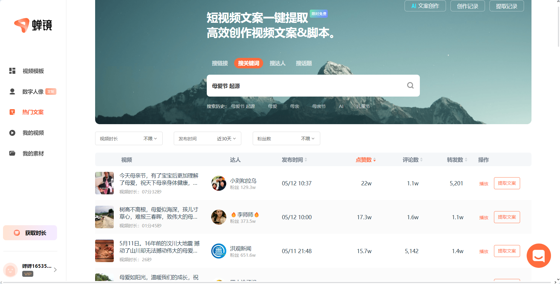 图片展示的是蝉镜数字人的热门文案助手界面。上方有“短视频文案一键提取 高效创作视频文案&脚本”的宣传语,可通过搜链接、关键词、达人、话题进行搜索,此处搜索关键词为“母亲节 起源”。下方呈现了相关视频列表,包括视频内容简介、达人名称、粉丝数、发布时间、点赞数、评论数、转发数等信息,且每个视频右侧有“提取文案”按钮。该界面与上文提到的通过关键词搜索热门文案,以及一键提取文案的内容相契合。