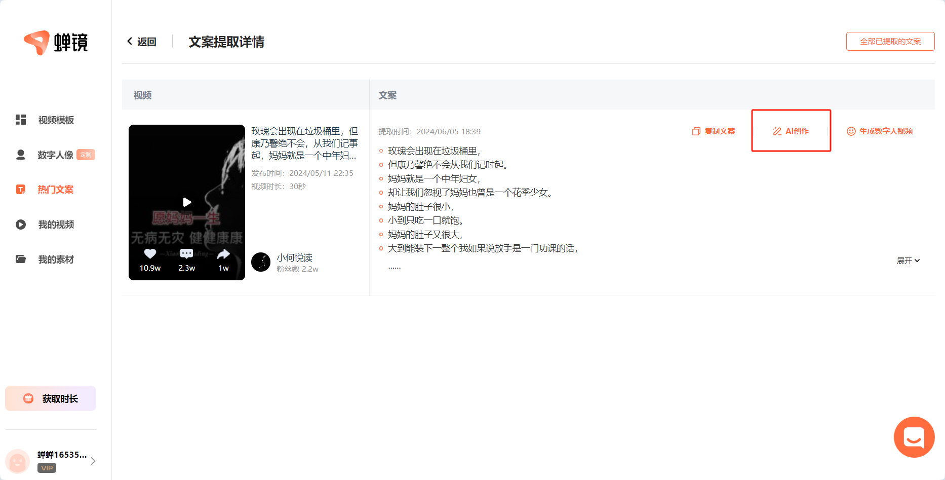 图片展示的是蝉镜平台的文案提取详情页面。左侧显示了一条母亲节相关视频,发布于2024年5月11日,时长30秒,创作者为小何悦读,粉丝数2.2w,视频数据可观。右侧是提取的对应文案,提取时间为2024年6月5日18:39。页面右上方有“AI创作”按钮被红框标出,点击它可让AI结合此爆款文案进行改写创作,符合上文介绍的AI创作步骤,是核心操作部分。