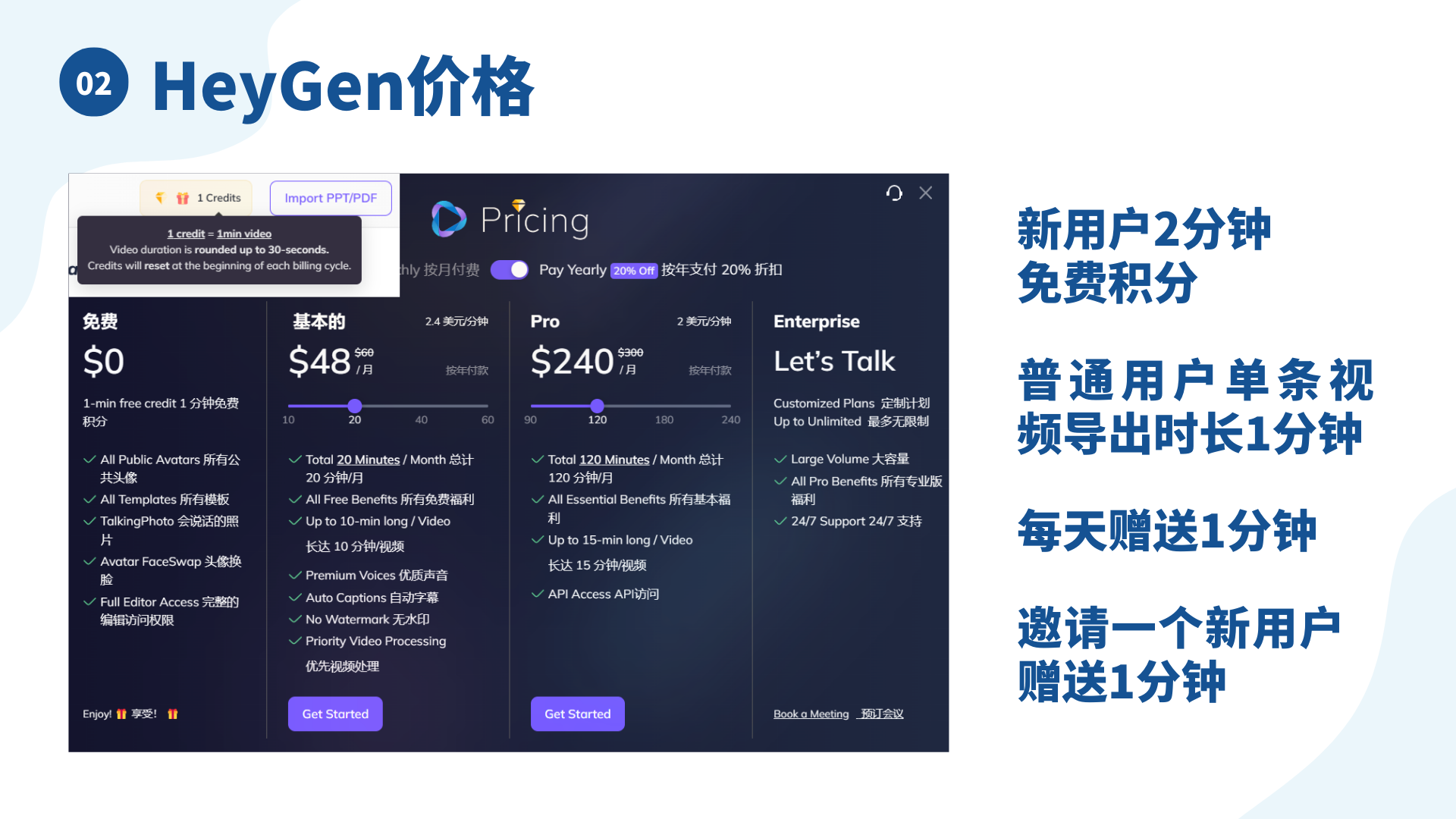 图片展示了HeyGen的定价方案。左侧为免费、基本、Pro三个套餐,分别对应0美元、48美元/月、240美元/年,包含不同视频制作时长、功能等。右侧说明新用户2分钟免费积分,普通用户单条视频导出时长1分钟,每天赠送1分钟,邀请一个新用户赠送1分钟。该图与上下文紧密相关,上下文提到HeyGen需付费,但可通过邀请新用户获得免费积分,此图直观呈现了HeyGen的付费及积分获取方式。