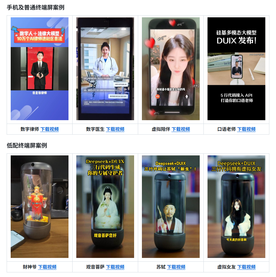 图片展示了手机及普通终端屏、低配终端屏的AI情感陪伴案例。手机及普通终端屏案例有数字新人、数字医生、虚拟陪伴、口通老师等；低配终端屏案例有财神爷、观音菩萨、苏轼、虚拟女友等。这些案例均配有“下载视频”按钮，部分还标注了对应数字人的名称。图片与上下文紧密相关，直观呈现了DUIX驱动的AI情感陪伴在不同场景下的应用，体现了其在数字人领域的多样性和实用性。