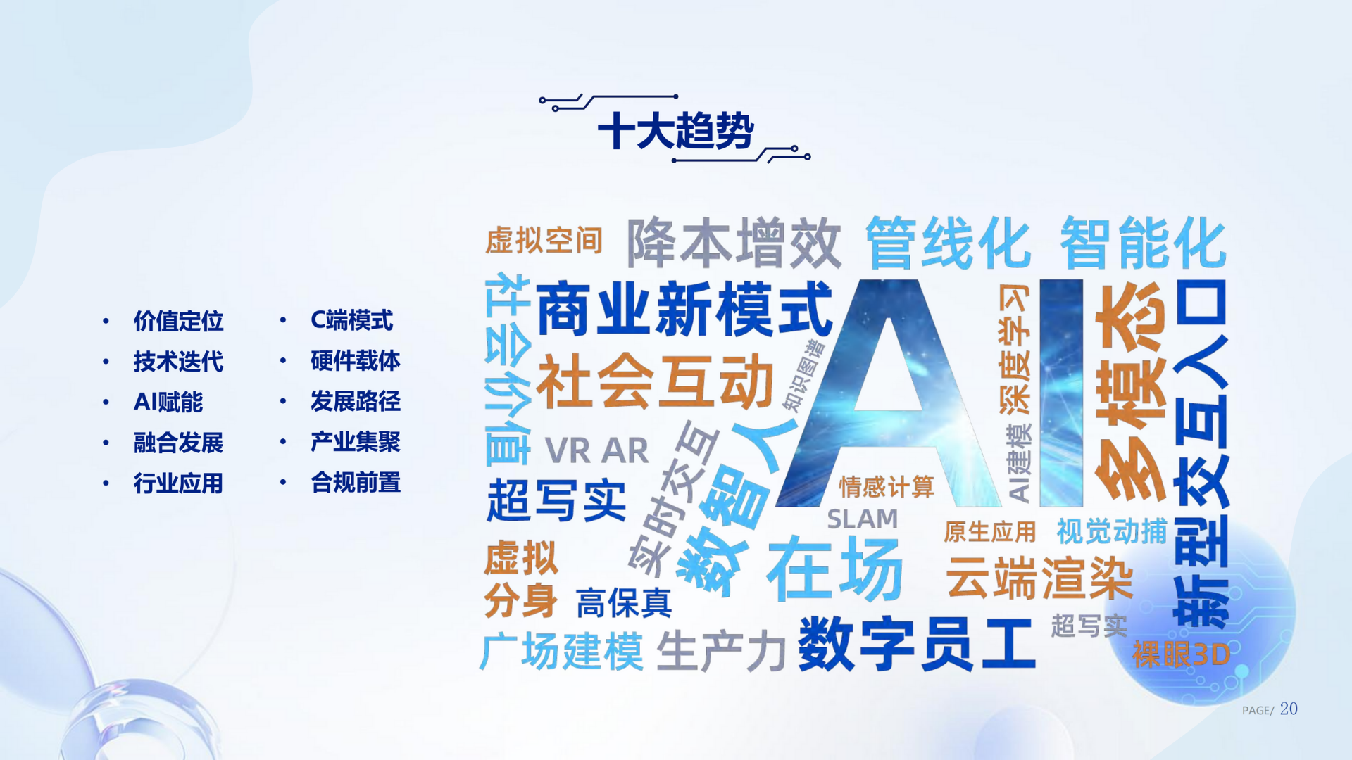 这是腾讯研究院《数字人产业发展趋势报告》中的词云图，展示数字人领域十大趋势。其中“AI”字体最大，最为醒目。“数字员工”“数智人”也很突出。此外，还包含降本增效、商业新模式、社会互动、智能化等词汇。该图与上下文紧密相关，上下文提到此图并依据图中内容，阐述了数字人在电商及个人自媒体创作者领域的应用情况。