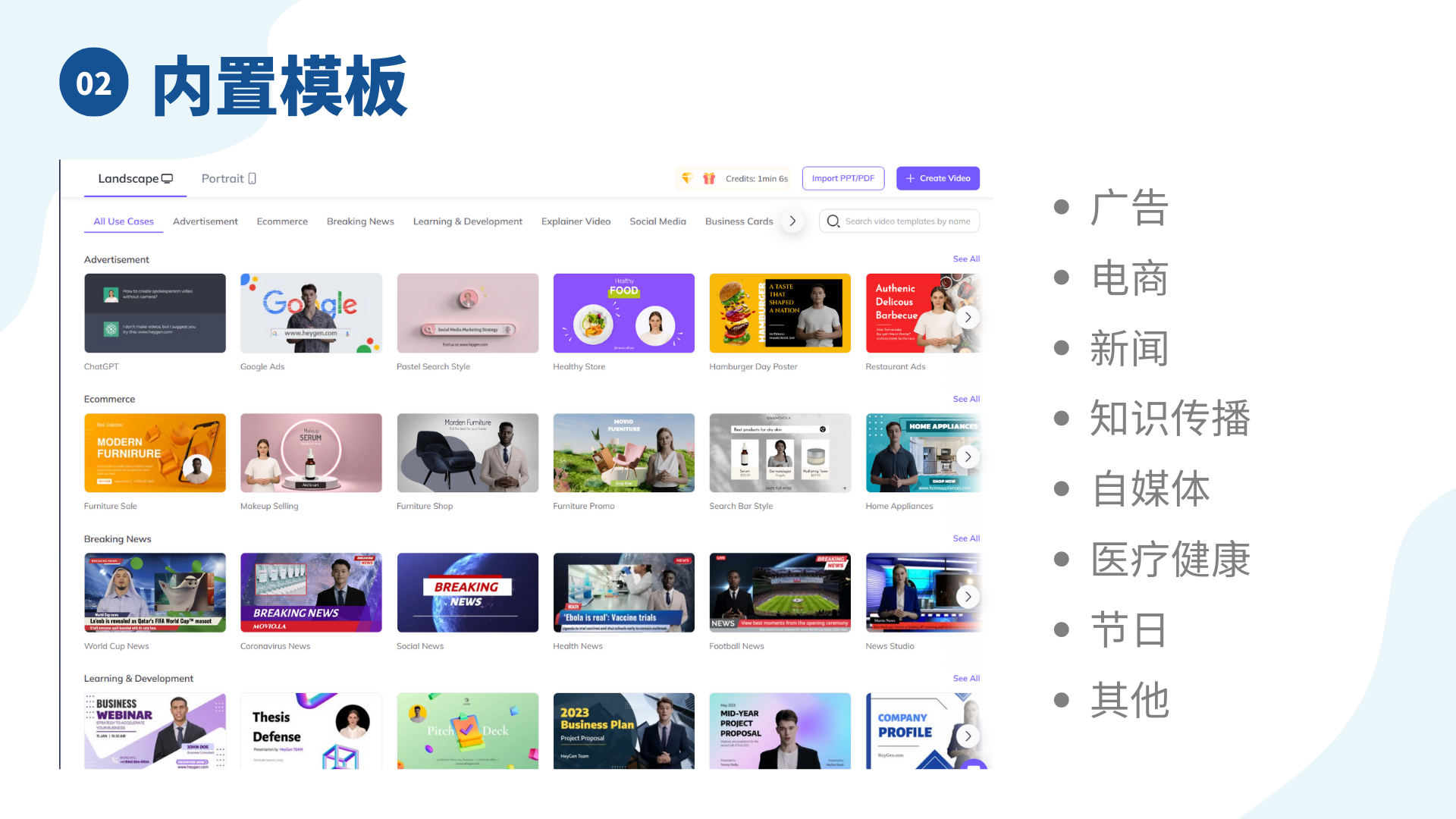 图片展示了HeyGen官网的内置模板界面。上方有“Landscape”和“Portrait”等选项，右侧有搜索框及“Import PPT/PDF”“Create Video”等功能按钮。界面中呈现了多种类型模板的缩略图，如广告类有ChatGPT、Google Ads等模板，电商类有Furniture Sale、Makeup Selling等模板。旁边还列出了模板覆盖的领域，包括广告、电商、新闻、知识传播、自媒体、医疗健康、节日等。此图与上下文提到的HeyGen内置多种模板的内容相契合。