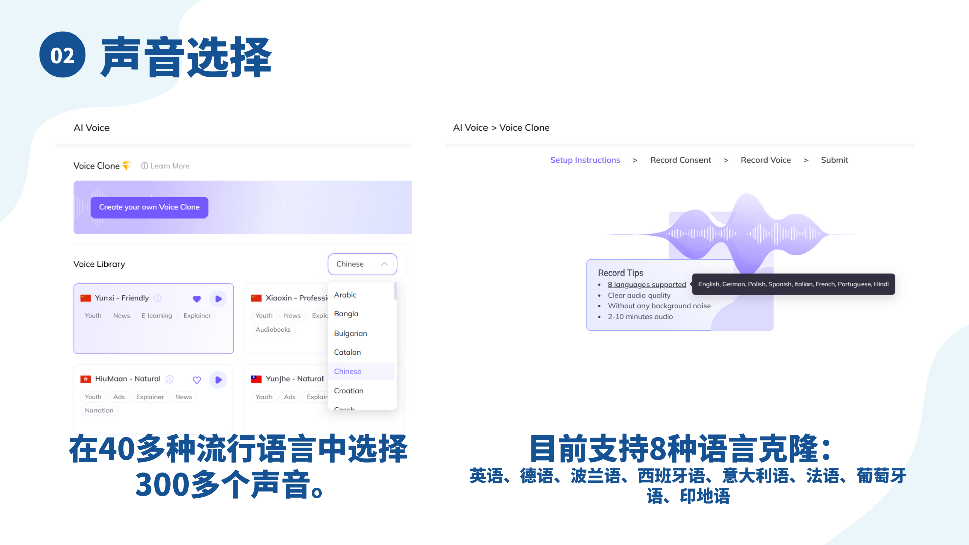 图片展示了HeyGen的声音选择界面。左侧为AI语音的声音库，显示有“Yunxi - Friendly”“Xiaoxin - Professional”等中国音色，还包括台湾腔和香港腔等，下拉菜单可选择40多种语言。右侧是语音克隆相关内容，目前支持英语、德语等8种语言克隆，并有录音提示，如需清晰音频质量、无背景噪音、录音时长2 - 10分钟等。图片与上下文紧密相关，直观呈现了文中提到的HeyGen在配音音色及语音克隆方面的功能。