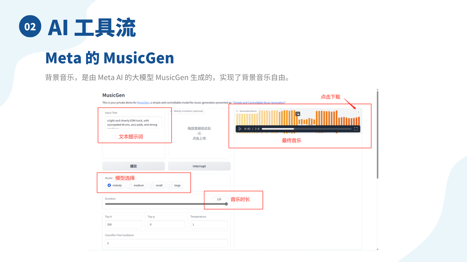 图片展示了Meta的MusicGen工具界面，用于生成背景音乐。界面左上角有文本提示词输入框，示例内容为“a light and cheery EDM track...”。中部有模型选择区域，可选择melody、medium等不同模型。下方有音乐时长设置条，当前设置为120。右侧是生成的最终音乐展示区，带有播放进度条，时长为2:09，进度在0:42处，有“点击下载”标识。该图片与上文提到的使用Meta开源声音大模型生成背景音乐的内容相呼应，直观呈现了MusicGen工具的操作元素。