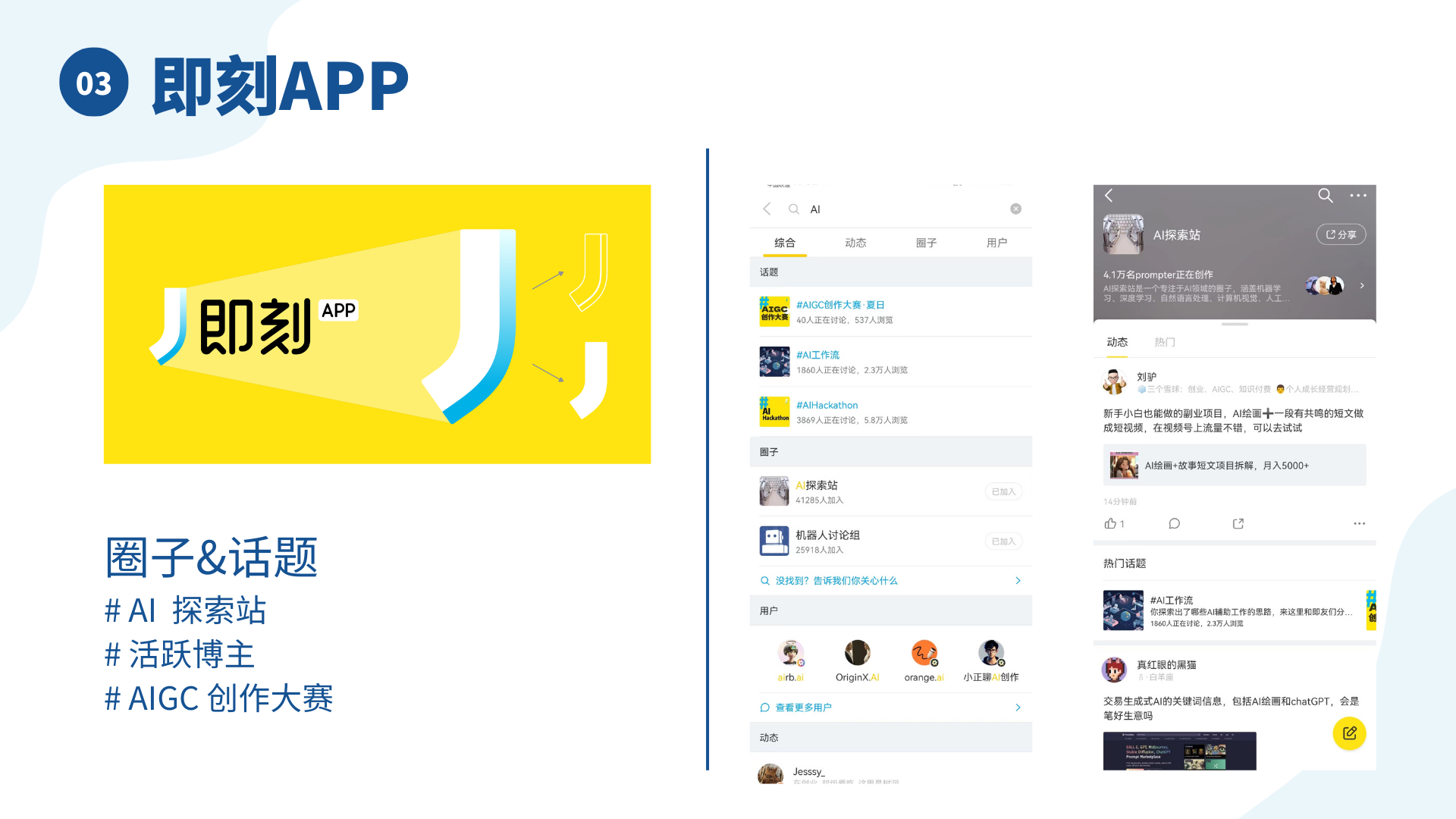 图片展示了即刻APP的相关内容。左侧有蓝色数字“03”和“即刻APP”字样，下方黄色背景上有“即刻”标志。右侧呈现了即刻APP内搜索“AI”后的界面，有综合、动态、圈子、用户等栏目，显示了如“#AIGC创作大赛 - 夏日”等话题及参与讨论、浏览人数，还有“AI探索站”等圈子及活跃博主信息。图片与上下文关系为：上下文提到即刻平台上AI相关分享活跃，此图具体呈现了该平台内AI相关的圈子和话题等情况。