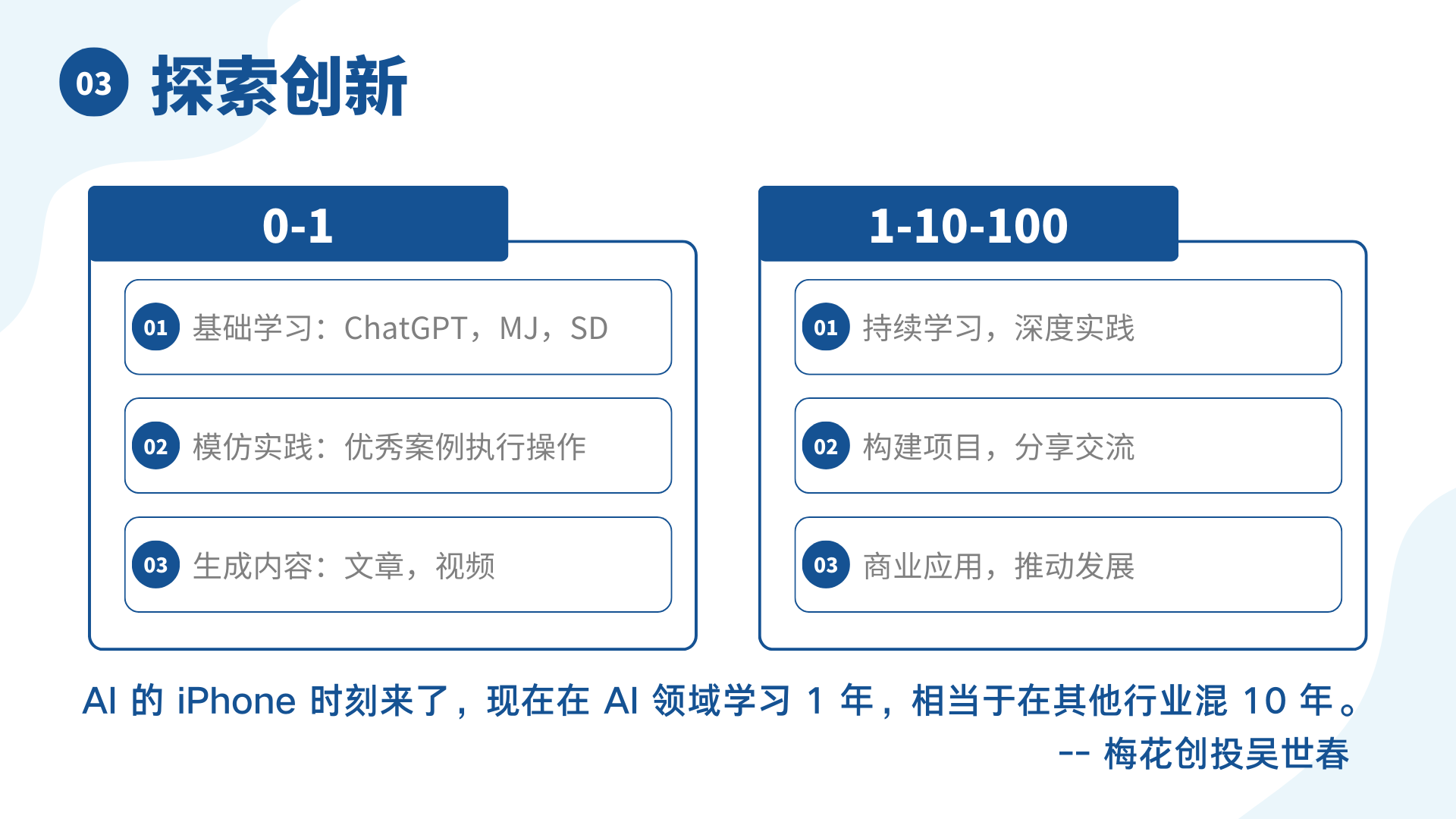 图片标题为“探索创新”，展示了AI学习实践的两个阶段。左侧是“0-1”阶段，包含基础学习ChatGPT、MJ、SD，模仿实践优秀案例执行操作，生成文章、视频内容三个步骤。右侧是“1-10-100”阶段，有持续学习、深度实践，构建项目、分享交流，商业应用、推动发展三个步骤。图片底部引用梅花创投吴世春的话“AI的iPhone时刻来了，现在在AI领域学习1年，相当于在其他行业混10年”。此图与上文AI玩法实践及变现内容相呼应，强调AI学习路径。