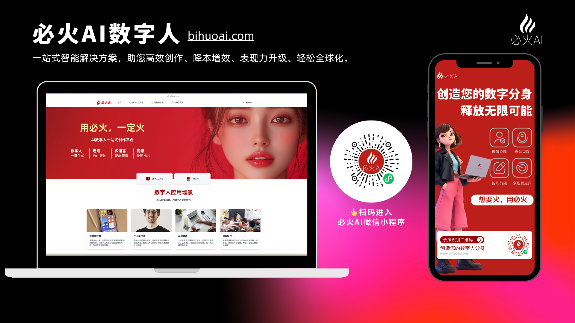 图片展示了必火AI数字人平台的相关信息。左侧是电脑屏幕展示的平台界面,有“用必火,一定火”标语及“数字人应用场景”等内容。右侧是手机界面,上方有“创造您的数字分身 释放无限可能”字样,下方有“想要火,用必火”及“扫描二维码,获取您的数字人分身”提示,还展示了数字人应用的图标。图片与上下文介绍的必火AI数字人相关,用于说明其一站式智能解决方案,助高效创作、降本增效、表现力升级、轻松全球化。