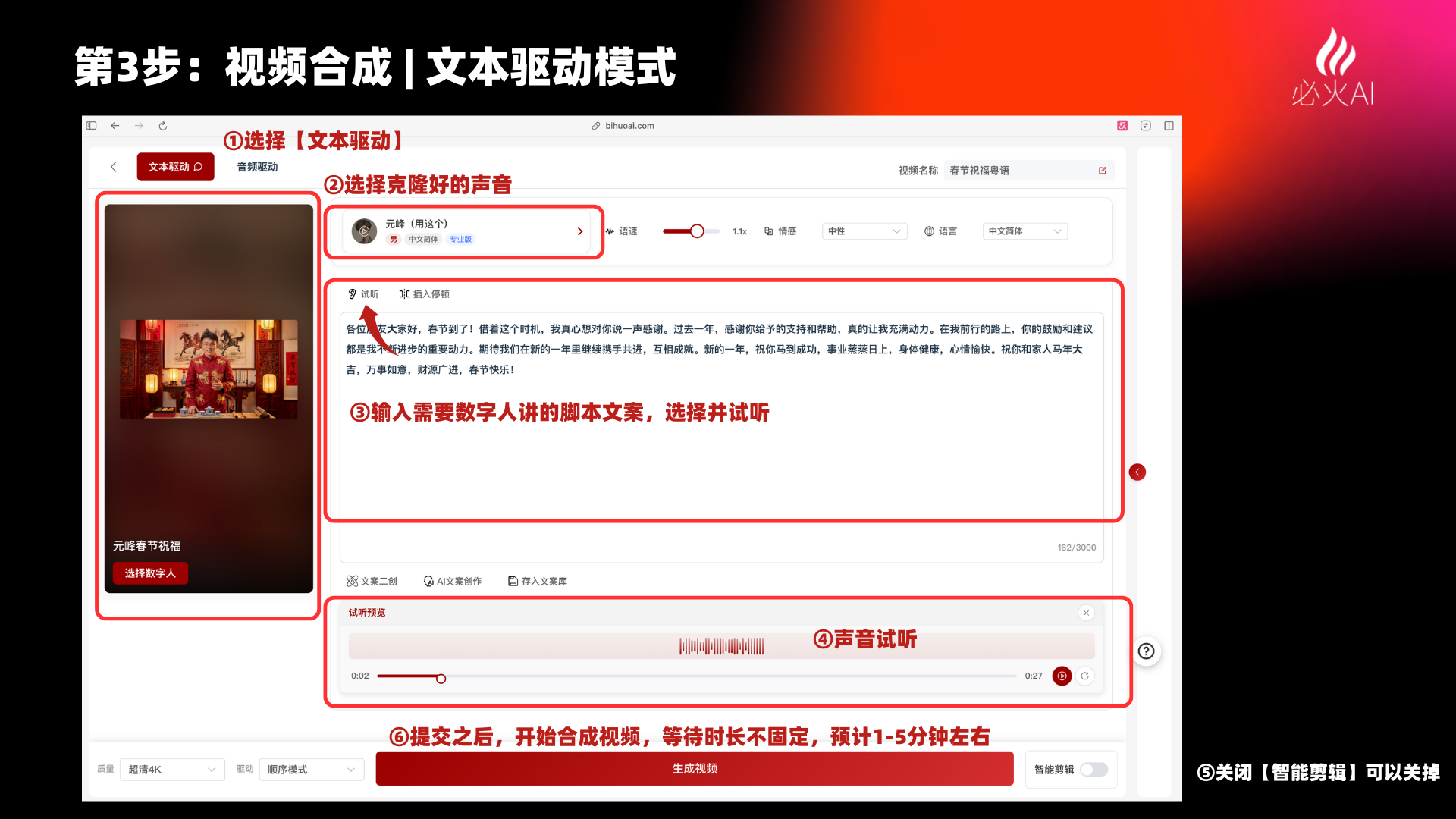 图片展示了必火AI数字人视频制作平台中视频合成(文本驱动模式)的第3步操作界面。画面中突出显示了“选择【文本驱动】”“选择克隆好的声音”“输入需要数字人讲的脚本文案,选择并试听”“声音试听”等步骤,每个步骤旁有红色框线标注。右下角有“生成视频”按钮。该图片与上文“生成春节拜年口播视频 | 文本驱动”内容相关,指导用户在平台中进行视频合成操作。