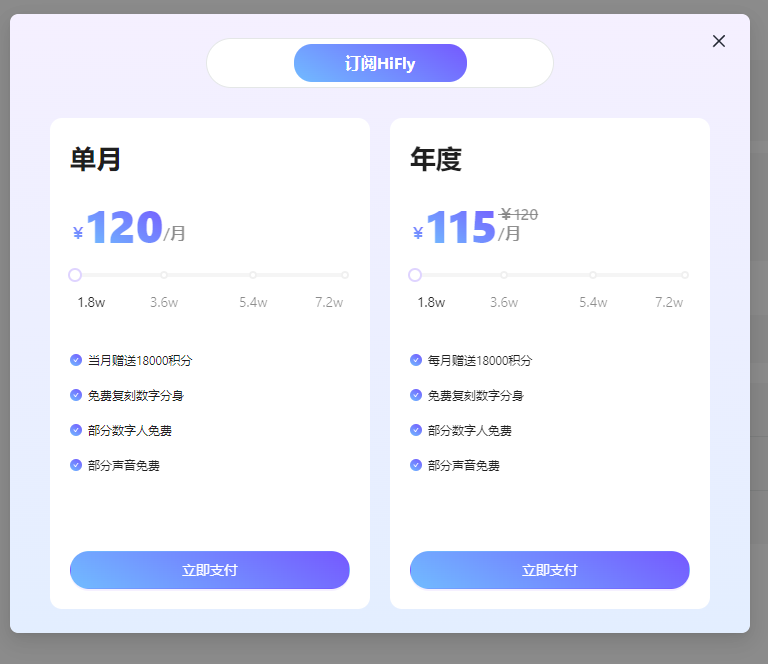 图片展示了Heygen平台的订阅价格信息。左侧为单月订阅，价格120元/月，可获赠18000积分，免费复制数字分身，部分数字人免费，部分声音免费，有“立即支付”按钮。右侧为年度订阅，价格115元/月，同样可获赠18000积分，免费复制数字分身，部分数字人免费，部分声音免费，也有“立即支付”按钮。该图片与文档中介绍Heygen平台收费情况的内容相关，直观呈现了不同订阅周期的价格及权益。