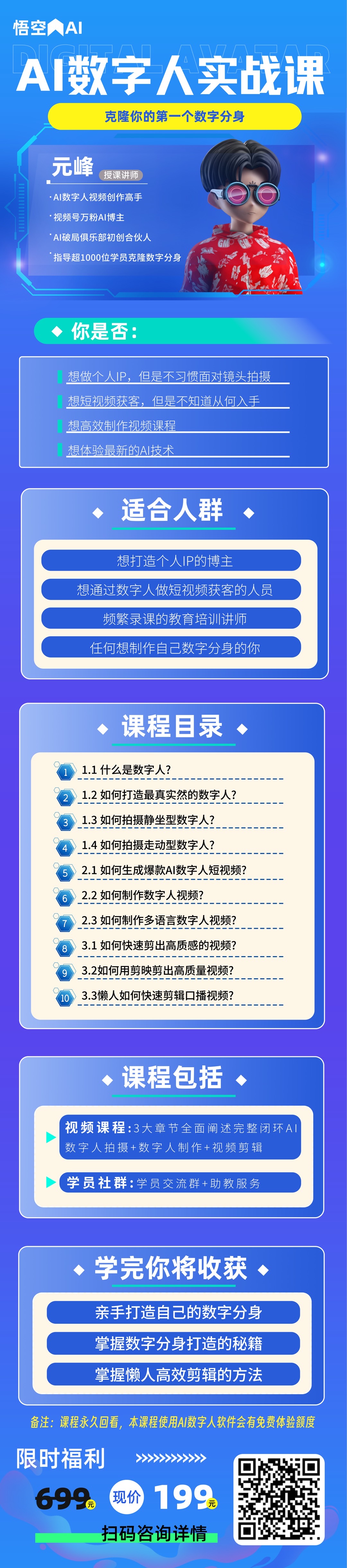 这是悟空AI的AI数字人实战课宣传图。授课讲师为元峰，介绍了其在AI数字人领域的成就。列举了适合人群，包括想打造个人IP的博主等。课程目录含10项内容，如什么是数字人、如何制作数字人视频等。课程包含视频课程和学员社群服务。学完可打造数字分身、掌握相关秘籍和剪辑方法。课程有永久回看权益及软件免费体验额度。限时福利下，价格由699元降至199元，附有二维码可扫码咨询详情。