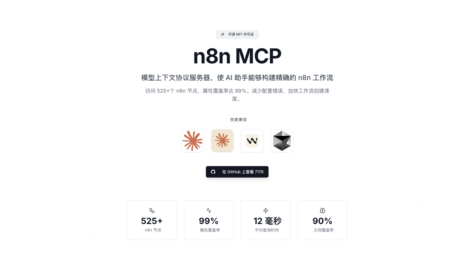 图片展示了n8n MCP（模型上下文协议服务器）的相关信息。上方有“开源MIT许可证”标识，标题为“n8n MCP”，其功能是使AI助手能够构建精确的n8n工作流。下方说明可访问525+个n8n节点，属性覆盖率99%，减少配置错误，加快工作流创建速度。还有四个图标，分别是向日葵、W、菱形。底部有“在GitHub上查看”按钮，以及四个数据指标：525+ n8n节点、99% 属性覆盖率、12毫秒 平均查询时间、90% 文档覆盖率。