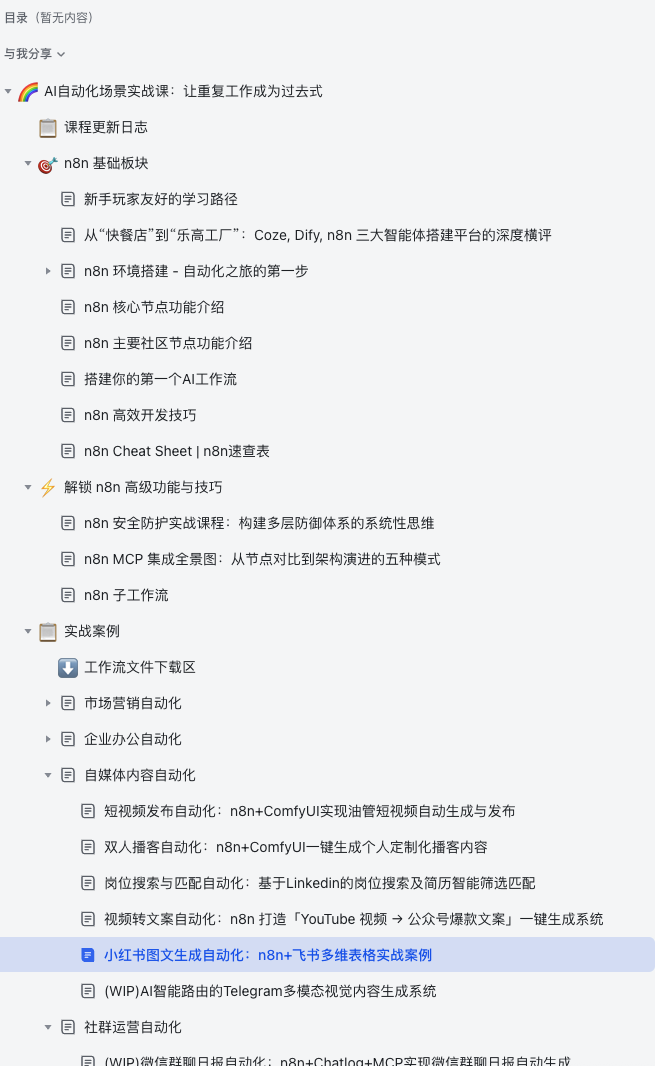 图片展示的是一个学习资源课程目录,包含n8n基础板块、新手玩家友好的学习路径、n8n实战案例等内容。其中,n8n实战案例部分有“小红书图文内容自动化:n8n+飞书多维表格实战案例”等案例,还涉及(WIP)AI智能路由的Telegram多模态视觉内容生成系统等。该图片与文档中推荐学习资源的内容相关,直观呈现了学习资源的课程结构及部分案例,帮助读者了解课程内容。
