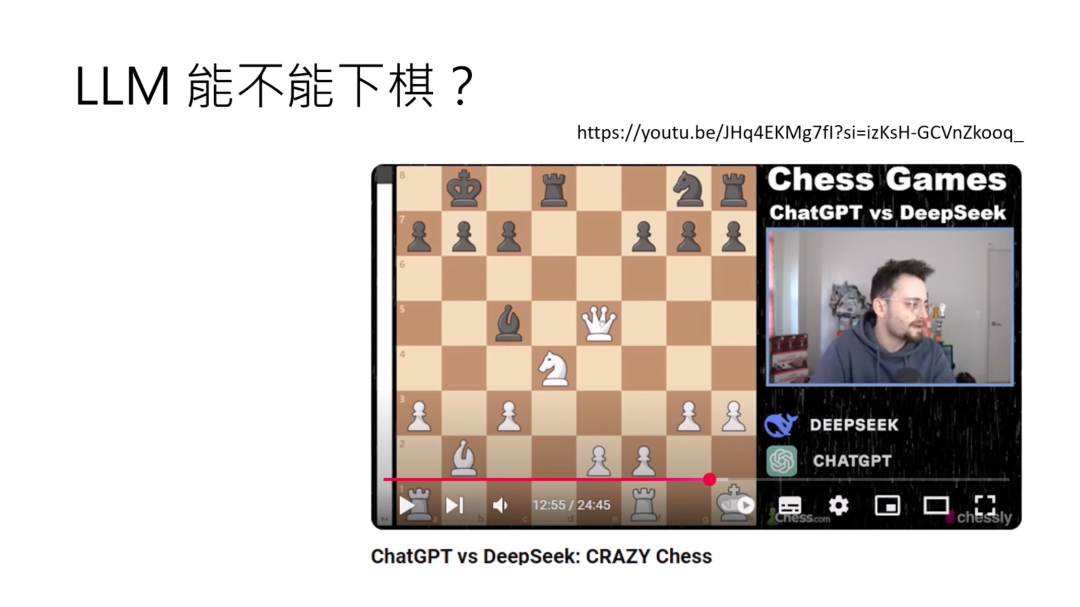 图片展示了一场知名的ChatGPT o1与DeepSeek - R1下西洋棋的视频画面。视频播放进度条显示为12:55/24:45。画面左侧是西洋棋棋盘，棋盘上分布着黑白棋子。右侧是视频中人物画面。上方标题为“LLM能不能下棋？”，并附有视频链接。该图与上文提到的用更强的LLM下西洋棋的内容相关，具体呈现了ChatGPT和DeepSeek对决的场景。