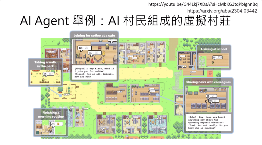 图片展示了由AI村民组成的虚拟村庄示例。画面呈现了村庄中的多个场景，如村民在公园散步、在咖啡馆相约喝咖啡、抵达学校、与同事分享新闻、完成早晨例行事务等。每个场景配有对话框，显示村民间的对话内容。图片与上下文紧密相关，直观呈现了文档中提及的用AI村民组成的虚拟村庄这一知名AI agent例子，帮助读者理解AI村民在虚拟环境中的行为模式。