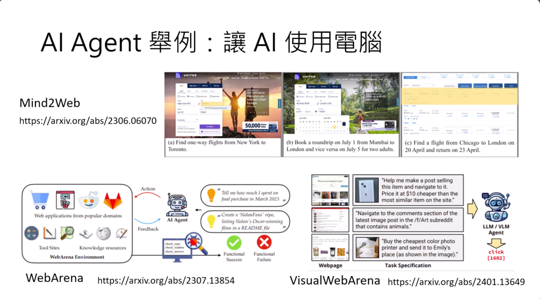 图片展示了几个具代表性的AI Agent例子。标题为“AI Agent 举例：让 AI 使用电脑”。列举了Mind2Web、WebArena和VisualWebArena，各有对应的网页界面示例及任务描述，如Mind2Web的任务包括订机票等。下方还配有AI Agent与工具、知识源等交互的流程图，展示其运作过程。这些例子类似于今天的operator，都是让语言模型根据屏幕画面或HTML代码自主决定行动以解决问题，与上下文提到的2023年相关AI Agent潮流相呼应。