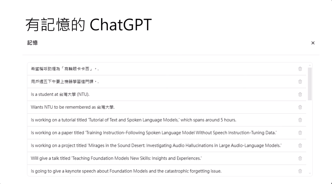 图片展示了有记忆功能的ChatGPT的记忆界面内容。上方标题为“有記憶的ChatGPT”，下方“記憶”栏中记录了多项信息，包括用户告知周五下午要上机器学习这门课等内容。图片与上下文紧密相关，上下文提到ChatGPT具备记忆功能，在设置的个性化记忆管理中可查看其write模块写入memory的内容，此图片正是展示了其长期记忆中记录的信息，直观呈现了ChatGPT的记忆情况。