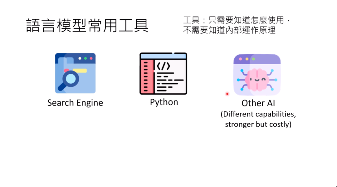图片展示了语言模型常用的工具。标题为“語言模型常用工具”，并说明工具只需知道如何使用，无需了解内部运作原理。具体有三类工具：一是搜索引擎，图标为带放大镜的页面；二是Python，图标为显示代码的窗口；三是其他AI，图标为带笑脸的脑状图案，文字备注其具有不同能力、更强但成本高。图片与上下文紧密相关，是对上下文提及的语言模型常用工具的直观呈现。
