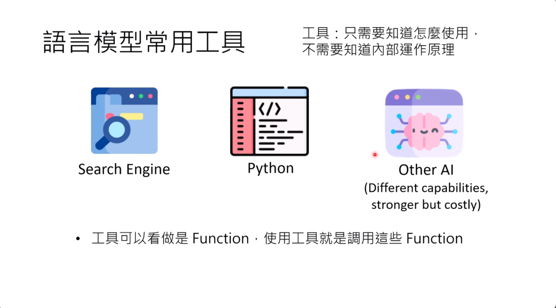 图片展示语言模型常用工具，强调只需知道使用方法，无需了解内部原理。列举了搜索引擎、Python和其他AI这三类工具。其中，其他AI能力各异且更强但耗费资源。同时指出工具可视为函数，使用工具即调用这些函数。此图与上下文紧密相关，上下文提到语言模型使用工具就是调用函数即function call，图片进一步对语言模型常用工具进行了直观展示。