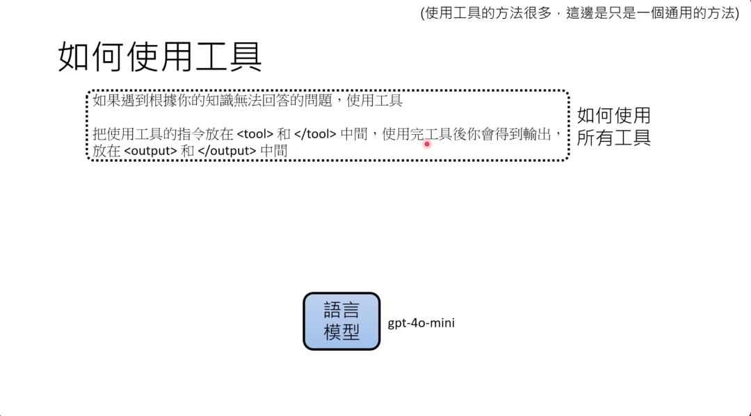 图片展示了语言模型使用工具的通用方法。当遇到知识无法回答的问题时可使用工具，将使用工具的指令放在<tool>和</tool>中间，使用完工具后的输出放在<output>和</output>中间。还提到使用工具的方法很多，此为其中一种通用方法。图片下方显示了“语言模型 gpt - 4o - mini”。该图与上下文紧密相关，直观呈现了文中讲述的语言模型通用工具使用方式。