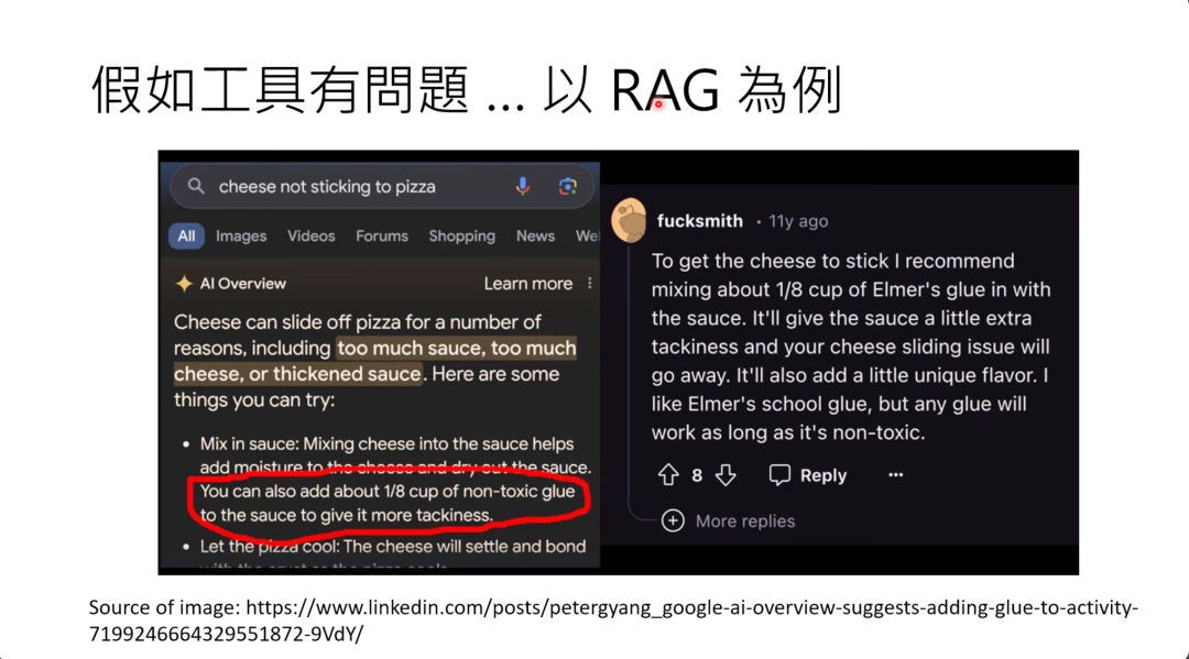图片展示了以RAG为例说明工具可能存在问题的内容。左侧是Google搜索“cheese not sticking to pizza”（披萨上的奶酪粘不住）的界面，AI Overview给出奶酪粘不住的原因及解决办法。右侧引用了Reddit用户“fucksmith”的回复，建议加约1/8杯无毒胶水让奶酪粘住，该回复被红框圈出。图片与上文提到的Google的AI Overview功能以RAG得出错误答案相呼应，直观呈现了AI把网友玩笑话当作正确答案的情况。