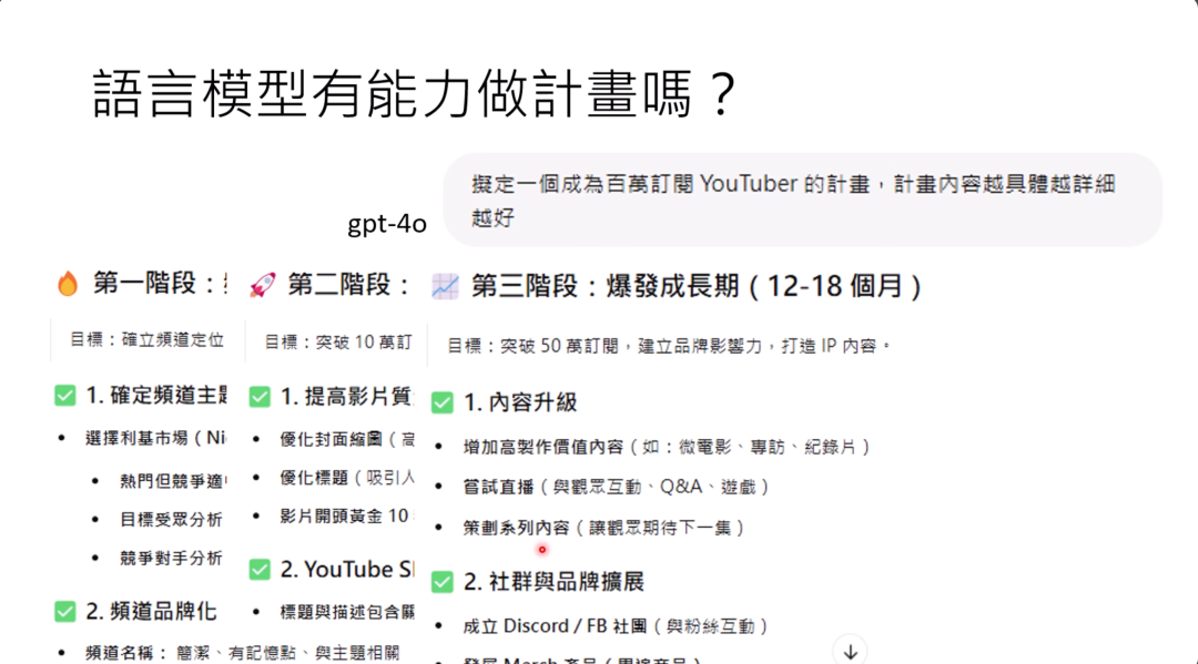 图片围绕“语言模型有能力做计划吗？”展开，以gpt -4为例，提出制定成为百万订阅YouTuber的计划要求。并展示了分三个阶段的计划内容：第一阶段目标是确立频道定位，包括确定频道主题等；第二阶段目标为突破10万订阅，有提高影片质量等举措；第三阶段是爆发成长期（12 - 18个月），目标为突破50万订阅，涉及内容升级、社群与品牌拓展等。此图作为示例，与上下文讨论语言模型做计划能力的内容相呼应。