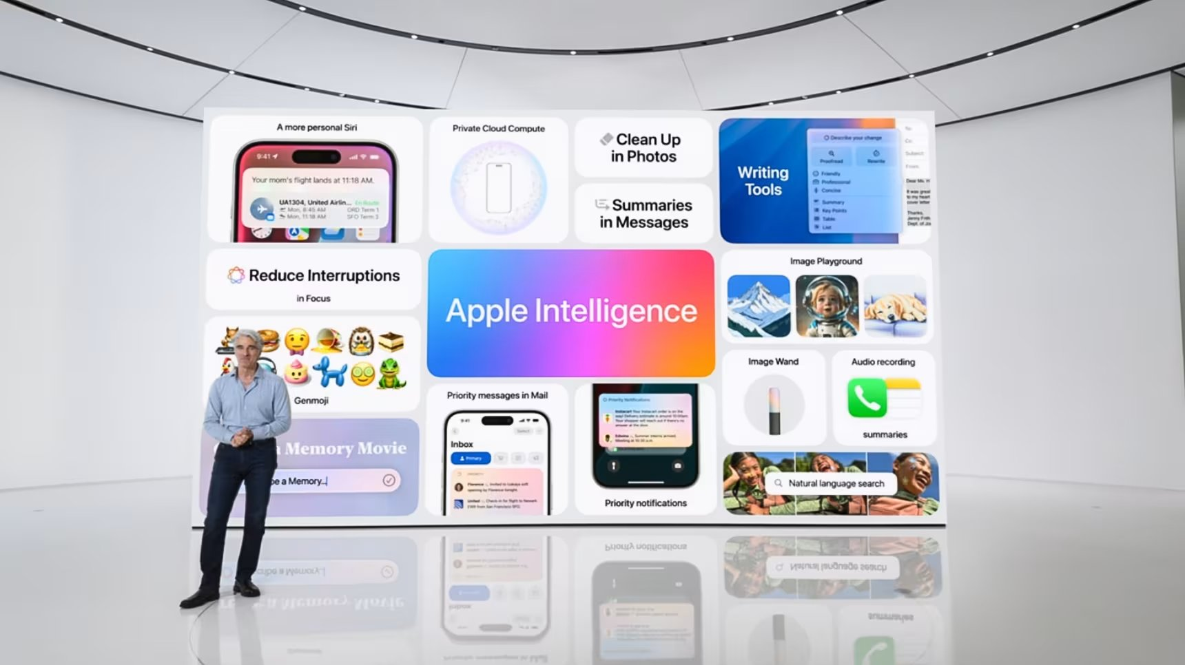 图片展示了苹果Apple Intelligence的亮点。画面中央大红底色上写有“Apple Intelligence”。左侧有“Reduce Interruptions”“Memory Movie”“Priority messages in Mail”等板块,右侧有“Private Cloud Compute”“Clean Up in Photos”“Summaries in Messages”等板块,下方还有“Writing Tools”“Image Playground”“Image Wand”“Audio recording”“Summaries”等板块。画面左侧站立一位男士,背景为白色,整体呈现苹果智能系统在不同应用中的功能展示。