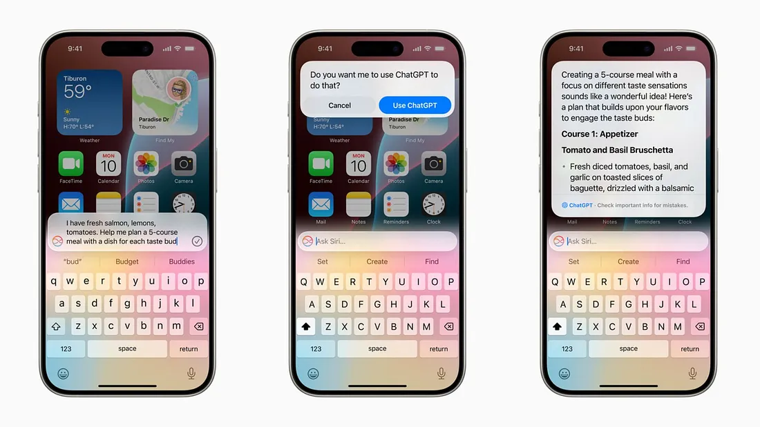 图片展示了苹果Apple Intelligence系统中与ChatGPT交互的界面。左侧显示“我有新鲜三文鱼、柠檬、西红柿,帮我想一个5道菜的菜单,每道菜都有不同的口味”;中间弹出“你想让我使用ChatGPT来做吗?”的提示;右侧呈现了ChatGPT生成的5道菜菜单,包括开胃菜、主菜等,还标注了“ChatGPT 重要信息可做笔记”。该图与上下文介绍的Apple Intelligence系统架构及与ChatGPT的交互方式相呼应,直观呈现了其工作流程。
