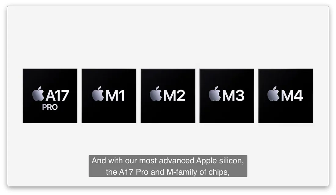 图片展示了苹果A系列和M系列芯片的图标,从左至右依次为A17 Pro、M1、M2、M3、M4。下方文字说明“借助我们最先进的苹果硅,A17 Pro和M系列芯片”。该图片与上下文紧密相关,上下文提到苹果智能套件在手机本地运行层面,只适用于iPhone 15 Pro和iPhone 15 Pro Max,而M系芯片的iPad都能跑得动,此图直观呈现了支持这些芯片的型号,帮助理解上下文关于芯片适用范围的说明。