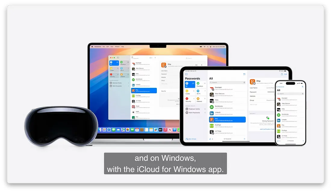 图片展示了苹果iOS和MacOS的单独密码应用界面,包括Mac、iPad、iPhone和Apple Watch等设备。Mac屏幕上显示“Passwords”应用,有多个网站和应用的密码记录;iPad和iPhone屏幕上也呈现了类似的应用界面,显示了不同网站的密码信息。下方文字说明“and on Windows, with the iCloud for Windows app.”,表明该应用还可在Windows系统上使用iCloud for Windows应用。此图与文档中介绍iOS和MacOS的单独密码应用的内容相关,直观呈现了应用界面。