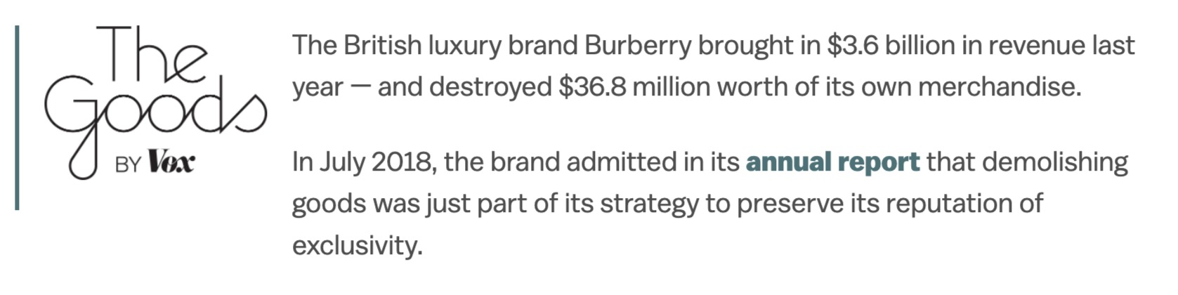 图片展示了英国奢侈品牌博柏利（Burberry）的相关信息。文字显示博柏利去年创收36亿美元，却销毁了价值3680万美元的自有商品。在2018年7月，该品牌于年度报告中承认，销毁商品是其维护独特性声誉战略的一部分。这与文档中提及的通缩型代币通过销毁减少供应量以提升价值相类比，是现实生活中“销毁”机制的例子，用以辅助说明代币经济学中通缩型代币的原理。